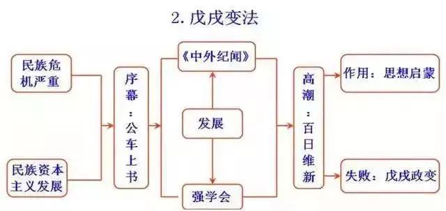 ��λ��������ţ���5000����ʷ��Ϊ��һ��ֽ��,����3��û��һ��