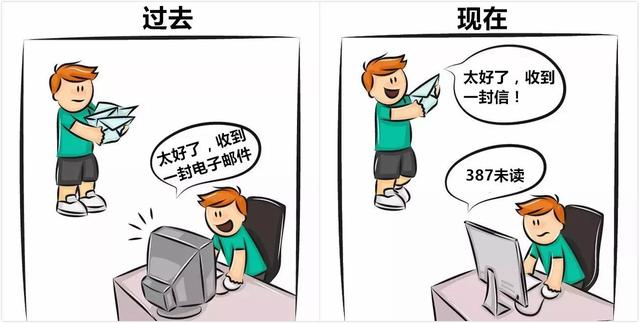 一组过去 VS 现在的对比漫画，看懂的都老了
