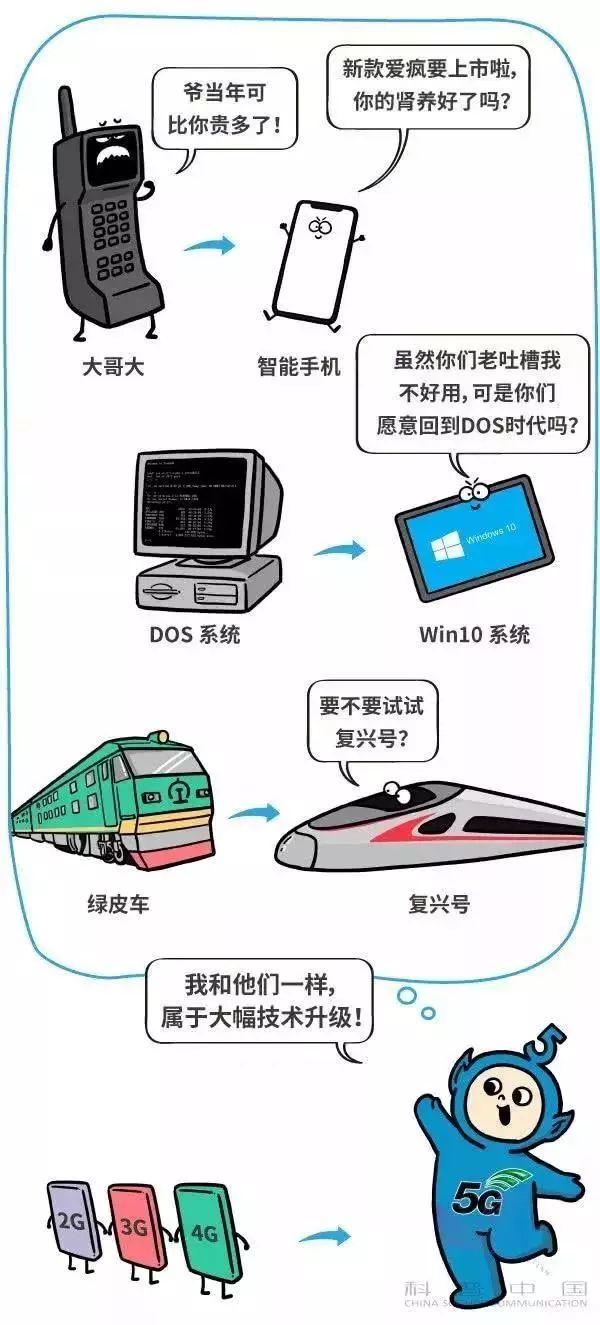 什么是5G？第一次有人把它讲得这么简单明了